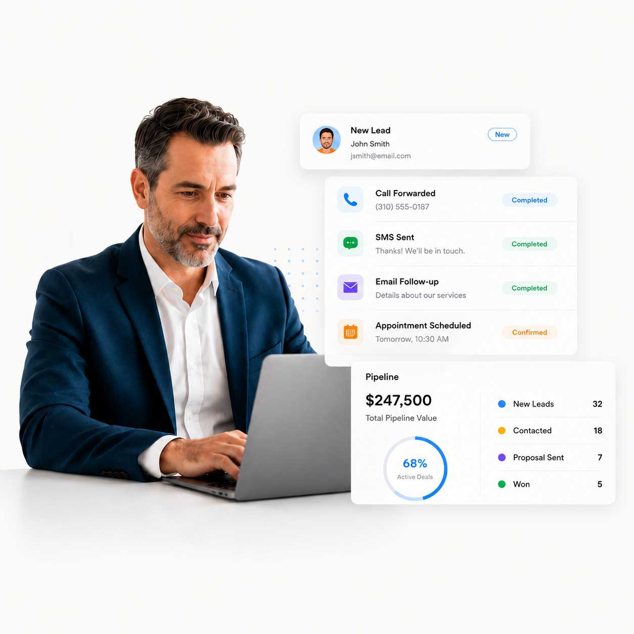 HVAC contractor with local SEO overlay