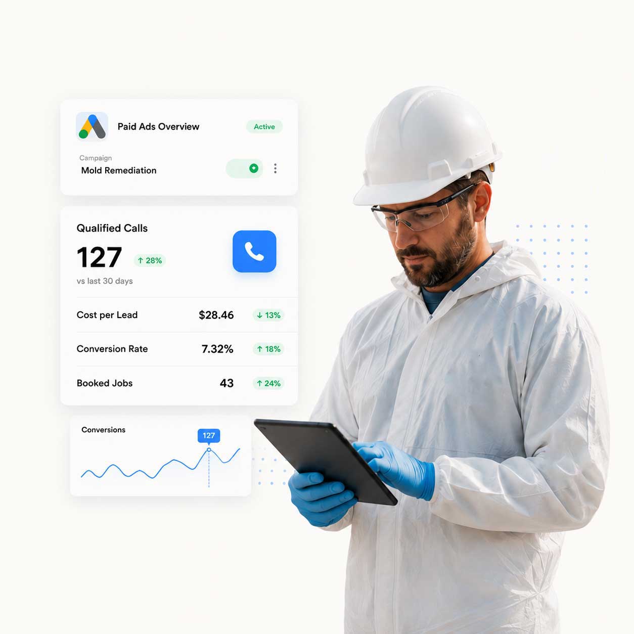 Environmental services with Google Ad overlay