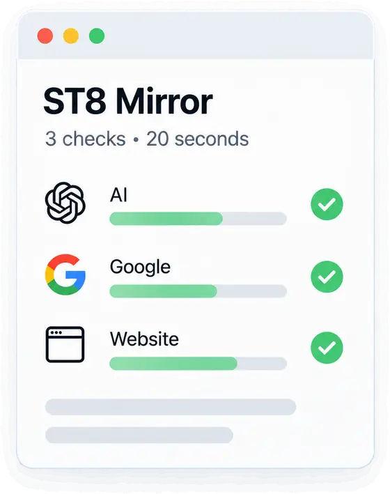 ST8 Mirror result card